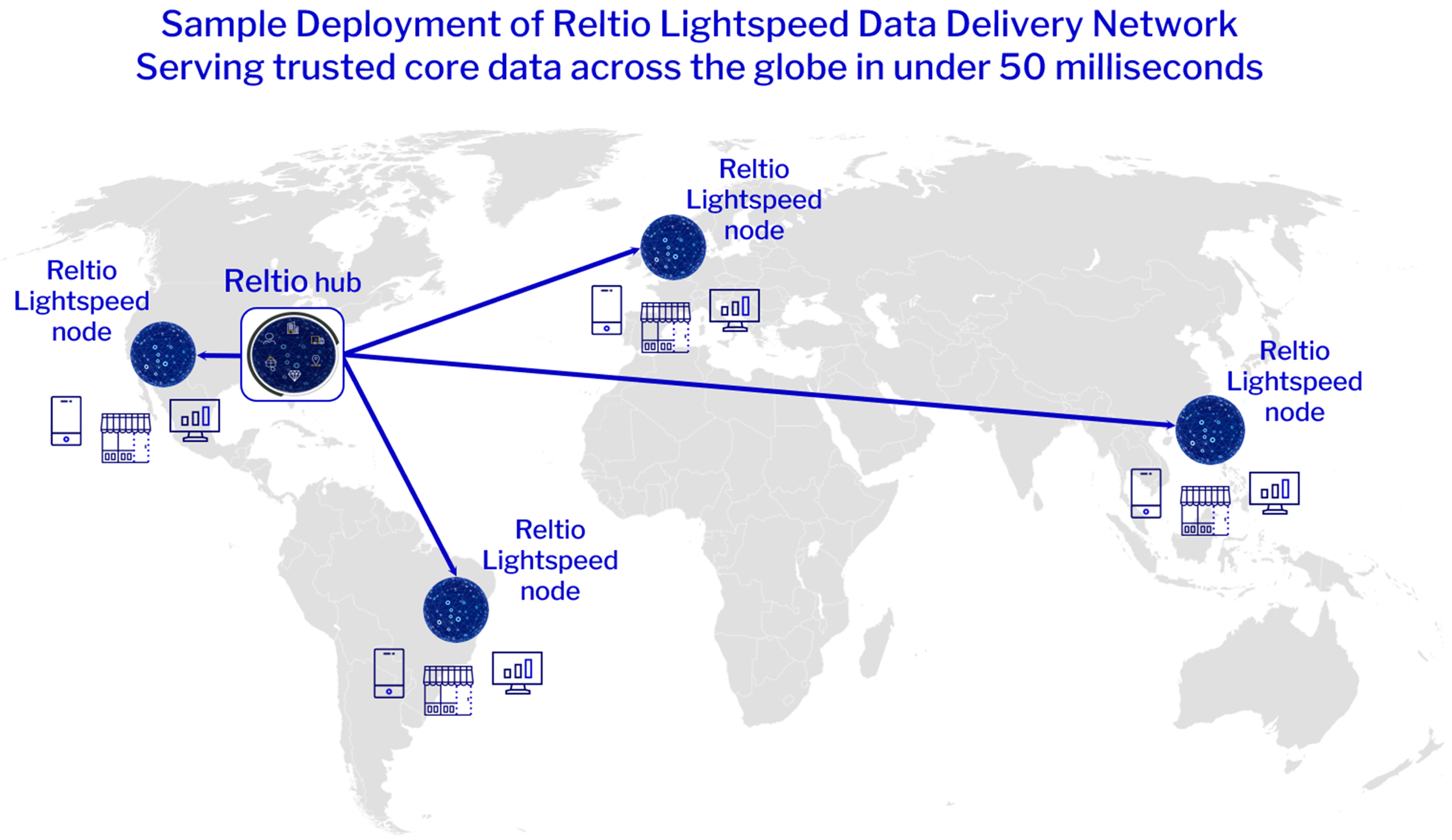 Instant, high-quality data for seamless experiences—anywhere.